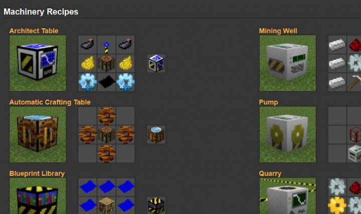 BuildCraft for 1.12.2